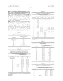 MULTIFUNCTIONAL RADICAL QUENCHERS diagram and image