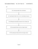 Methods of Making High-Purity Dibasic Acid Compositions diagram and image