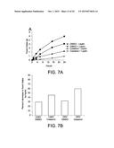 COMPOUNDS FOR THE TREATMENT OF OBESITY AND METHODS OF USE THEREOF diagram and image