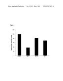 BIPHENYL COMPOUNDS FOR USE IN TREATING MALARIA AND OTHER PARASITIC     DISORDERS diagram and image