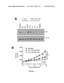 METHOD OF TREATING CANCER USING SELECTIVE ESTROGEN RECEPTOR MODULATORS diagram and image