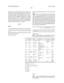 C7-FLUORO SUBSTITUTED TETRACYCLINE COMPOUNDS diagram and image