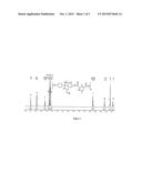 2, 2 -BIS (4-HYDROXYPHENYL) ALKYL AZIDES AND PROCESS FOR THE PREPARATION     THEREOF diagram and image