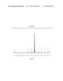 PREPARATION OF     (R)-N-(3,4-DIFLUORO-2-(2-FLUORO-4-IODOPHENYLAMINO)-6-METHOXYPHENYL)-1-(2,-    3-DIHYDROXYPROPYL)CYCLOPROPANE-1-SULFONAMIDE AND (S)-     N-(3,4-DIFLUORO-2-(2-FLUORO-4-IODOPHENYLAMINO)-6-METHOXYPHENYL)-1-(2,3-DI-    HYDROXYPROPYL)CYCLOPROPANE-1-SULFONAMIDE diagram and image