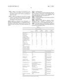 POLYSULFIDE MIXTURE, METHOD FOR PRODUCING SAME, AND USE OF THE POLYSULFIDE     MIXTURE IN RUBBER MIXTURES diagram and image