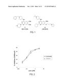 INHIBITORS OF HISTONE METHYLTRANSFERASE G9a diagram and image