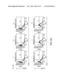 INHIBITORS OF HISTONE METHYLTRANSFERASE G9a diagram and image