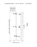 INHIBITORS OF HISTONE METHYLTRANSFERASE G9a diagram and image