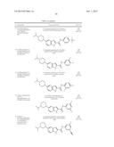 INDOL-AMIDE COMPOUNDS AS BETA-AMYLOID INHBITORS diagram and image