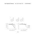 COMPOUNDS USEFUL FOR TREATING OCULAR NEOVASCULAN diagram and image