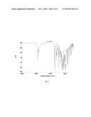 Heterocyclic Compounds for the Treatment of Neurological and Psychological     Disorders diagram and image