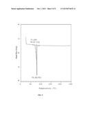 Heterocyclic Compounds for the Treatment of Neurological and Psychological     Disorders diagram and image