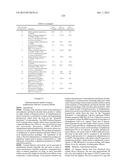 Heterocyclic Compounds for the Treatment of Neurological and Psychological     Disorders diagram and image