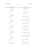 Heterocyclic Compounds for the Treatment of Neurological and Psychological     Disorders diagram and image