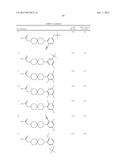 SUBSTITUTED SPIROPIPERIDINYL COMPOUNDS USEFUL AS GPR120 AGONISTS diagram and image