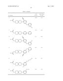 SUBSTITUTED SPIROPIPERIDINYL COMPOUNDS USEFUL AS GPR120 AGONISTS diagram and image