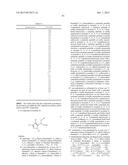 Inhibitors of Viral Replication, Their Process of Preparation and Their     Therapeutical Uses diagram and image