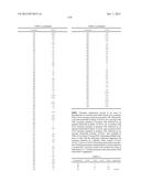 PYRAZOLE OR TRIAZOLE COMPOUNDS AND THEIR USE FOR THE MANUFACTURE OF A     MEDICAMENT FOR TREATING SOMATIC MUTATION-RELATED DISEASES diagram and image