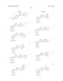 PYRAZOLE OR TRIAZOLE COMPOUNDS AND THEIR USE FOR THE MANUFACTURE OF A     MEDICAMENT FOR TREATING SOMATIC MUTATION-RELATED DISEASES diagram and image