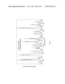 AMORPHOUS FORM OF AN AKT INHIBITING PYRIMIDINYL-CYCLOPENTANE COMPOUND,     COMPOSITIONS AND METHODS THEREOF diagram and image