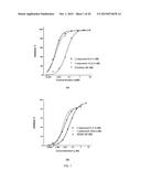 QUINAZOLINE BASED EGFR INHIBITORS CONTAINING A ZINC BINDING MOIETY diagram and image