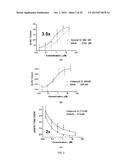 QUINAZOLINE BASED EGFR INHIBITORS CONTAINING A ZINC BINDING MOIETY diagram and image