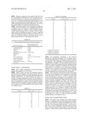 SUBSTITUTED 1,5-BENZODIAZEPINONES COMPOUNDS diagram and image