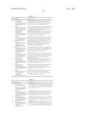 DIAMINOPYRIMIDINE DERIVATIVES AND PROCESSES FOR THE PREPARATION THEREOF diagram and image