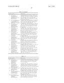 DIAMINOPYRIMIDINE DERIVATIVES AND PROCESSES FOR THE PREPARATION THEREOF diagram and image