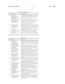 DIAMINOPYRIMIDINE DERIVATIVES AND PROCESSES FOR THE PREPARATION THEREOF diagram and image