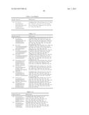 DIAMINOPYRIMIDINE DERIVATIVES AND PROCESSES FOR THE PREPARATION THEREOF diagram and image