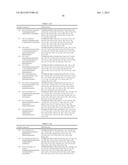 DIAMINOPYRIMIDINE DERIVATIVES AND PROCESSES FOR THE PREPARATION THEREOF diagram and image