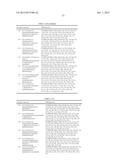 DIAMINOPYRIMIDINE DERIVATIVES AND PROCESSES FOR THE PREPARATION THEREOF diagram and image