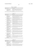 DIAMINOPYRIMIDINE DERIVATIVES AND PROCESSES FOR THE PREPARATION THEREOF diagram and image