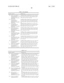 DIAMINOPYRIMIDINE DERIVATIVES AND PROCESSES FOR THE PREPARATION THEREOF diagram and image