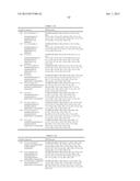 DIAMINOPYRIMIDINE DERIVATIVES AND PROCESSES FOR THE PREPARATION THEREOF diagram and image