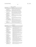 DIAMINOPYRIMIDINE DERIVATIVES AND PROCESSES FOR THE PREPARATION THEREOF diagram and image