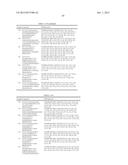 DIAMINOPYRIMIDINE DERIVATIVES AND PROCESSES FOR THE PREPARATION THEREOF diagram and image