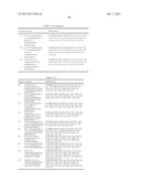 DIAMINOPYRIMIDINE DERIVATIVES AND PROCESSES FOR THE PREPARATION THEREOF diagram and image