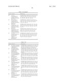 DIAMINOPYRIMIDINE DERIVATIVES AND PROCESSES FOR THE PREPARATION THEREOF diagram and image