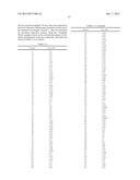 DIAMINOPYRIMIDINE DERIVATIVES AND PROCESSES FOR THE PREPARATION THEREOF diagram and image