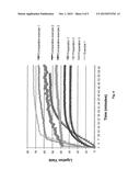 NEW AZIDES, METHOD FOR PRODUCING SAME AND APPLICATIONS THEREOF diagram and image