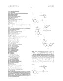 SUBSTITUTED HETEROARYL COMPOUNDS AND METHODS OF USE diagram and image