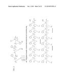 GAMMA-AAPEPTIDES WITH POTENT AND BROAD-SPECTRUM ANTIMICROBIAL ACTIVITY diagram and image