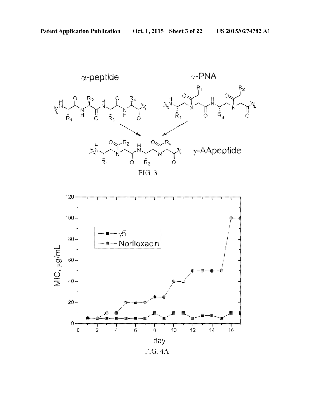 GAMMA-AAPEPTIDES WITH POTENT AND BROAD-SPECTRUM ANTIMICROBIAL ACTIVITY - diagram, schematic, and image 04