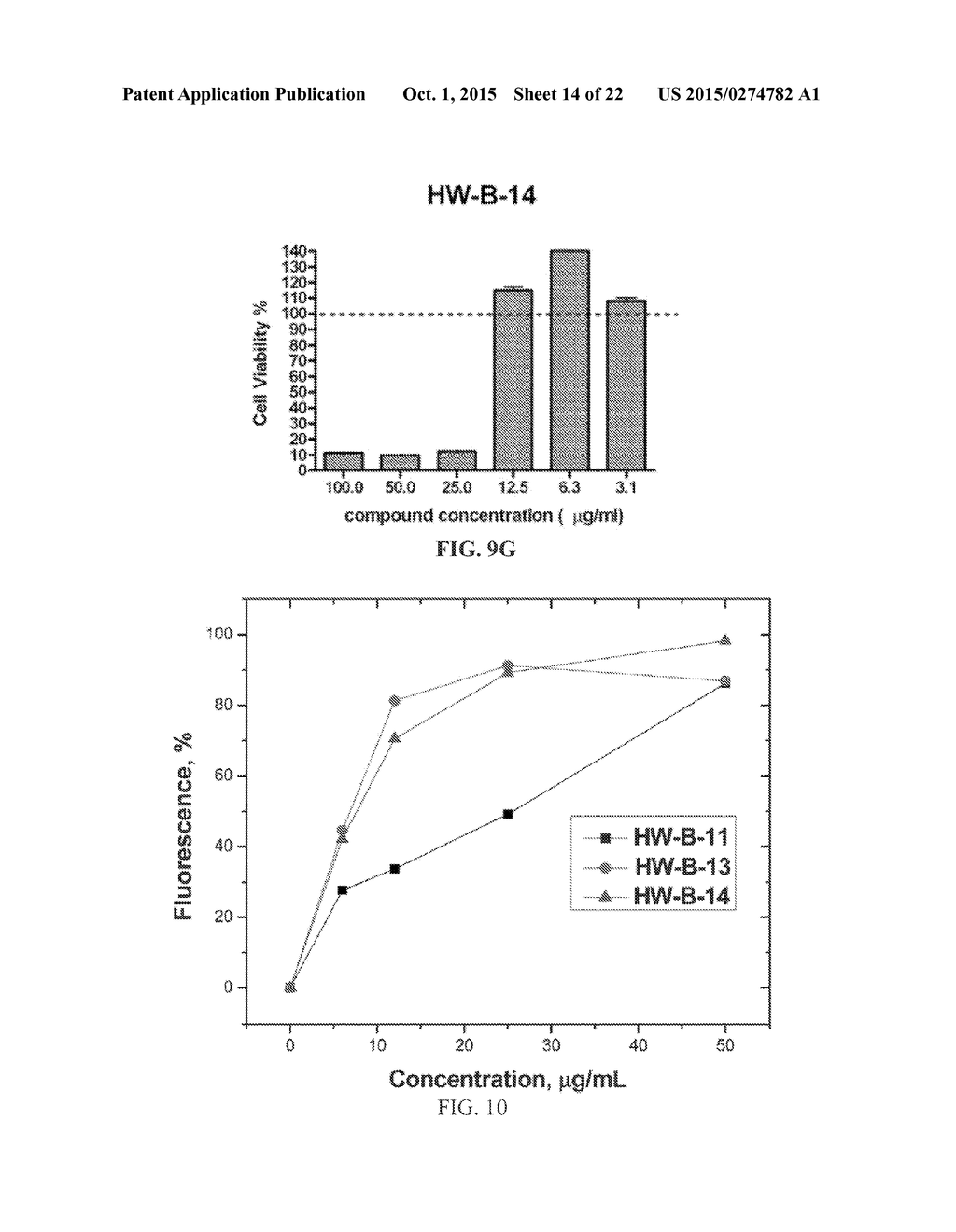 GAMMA-AAPEPTIDES WITH POTENT AND BROAD-SPECTRUM ANTIMICROBIAL ACTIVITY - diagram, schematic, and image 15