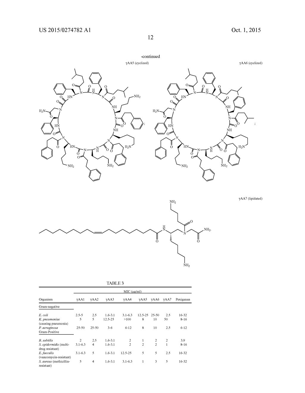 GAMMA-AAPEPTIDES WITH POTENT AND BROAD-SPECTRUM ANTIMICROBIAL ACTIVITY - diagram, schematic, and image 35