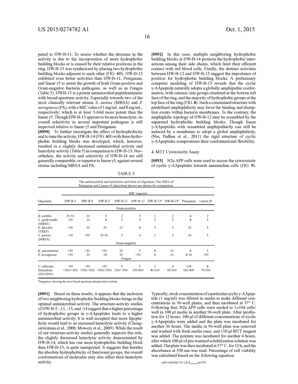 GAMMA-AAPEPTIDES WITH POTENT AND BROAD-SPECTRUM ANTIMICROBIAL ACTIVITY - diagram, schematic, and image 39