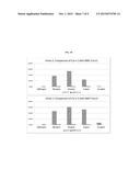 MODULAR ANTIGEN TRANSPORTATION MOLECULES AND USES THEROF diagram and image