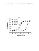 FIBRONECTIN BASED SCAFFOLD DOMAIN PROTEINS THAT BIND IL-23 diagram and image